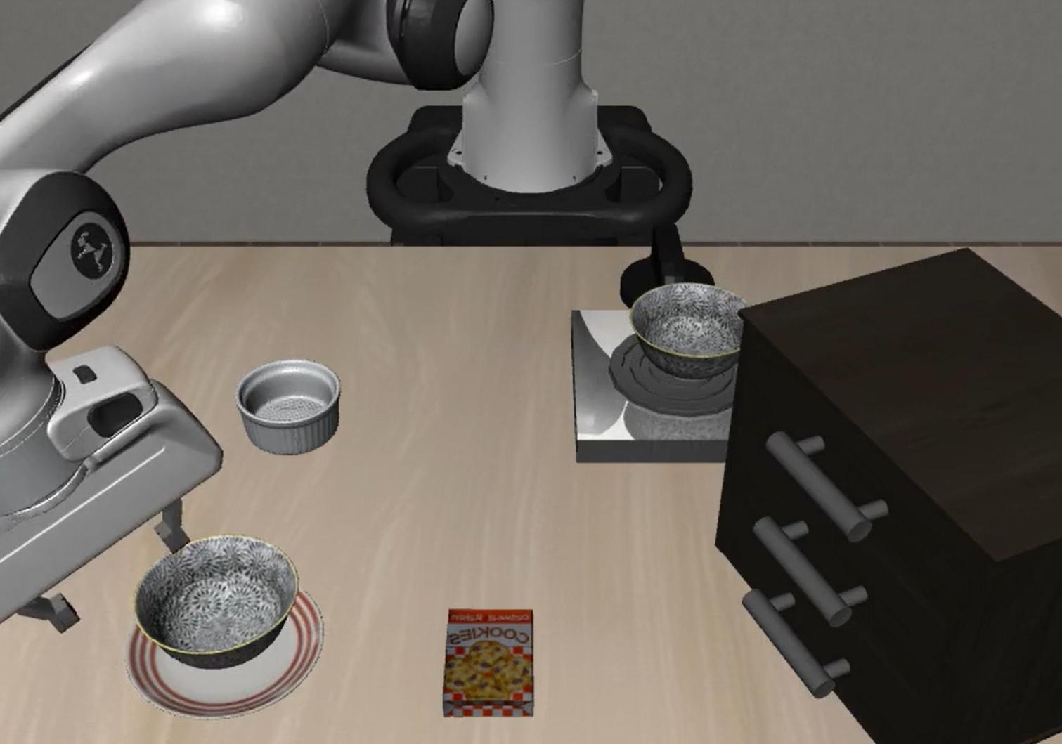 Bowl placed on the plate